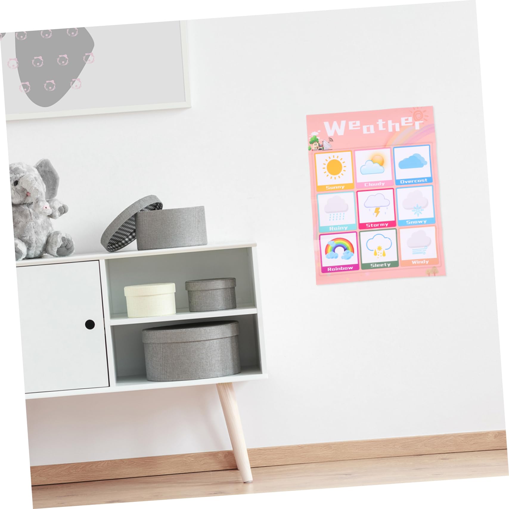 jojofuny Tableau Mural Éducatif en Anglais pour Tout-petits, Affiche Suspendue Légère Colle Dos Pp, Apprentissage Ludique et Style Délicat pour Garçon et Couleur Aléatoire Plusieurs styles