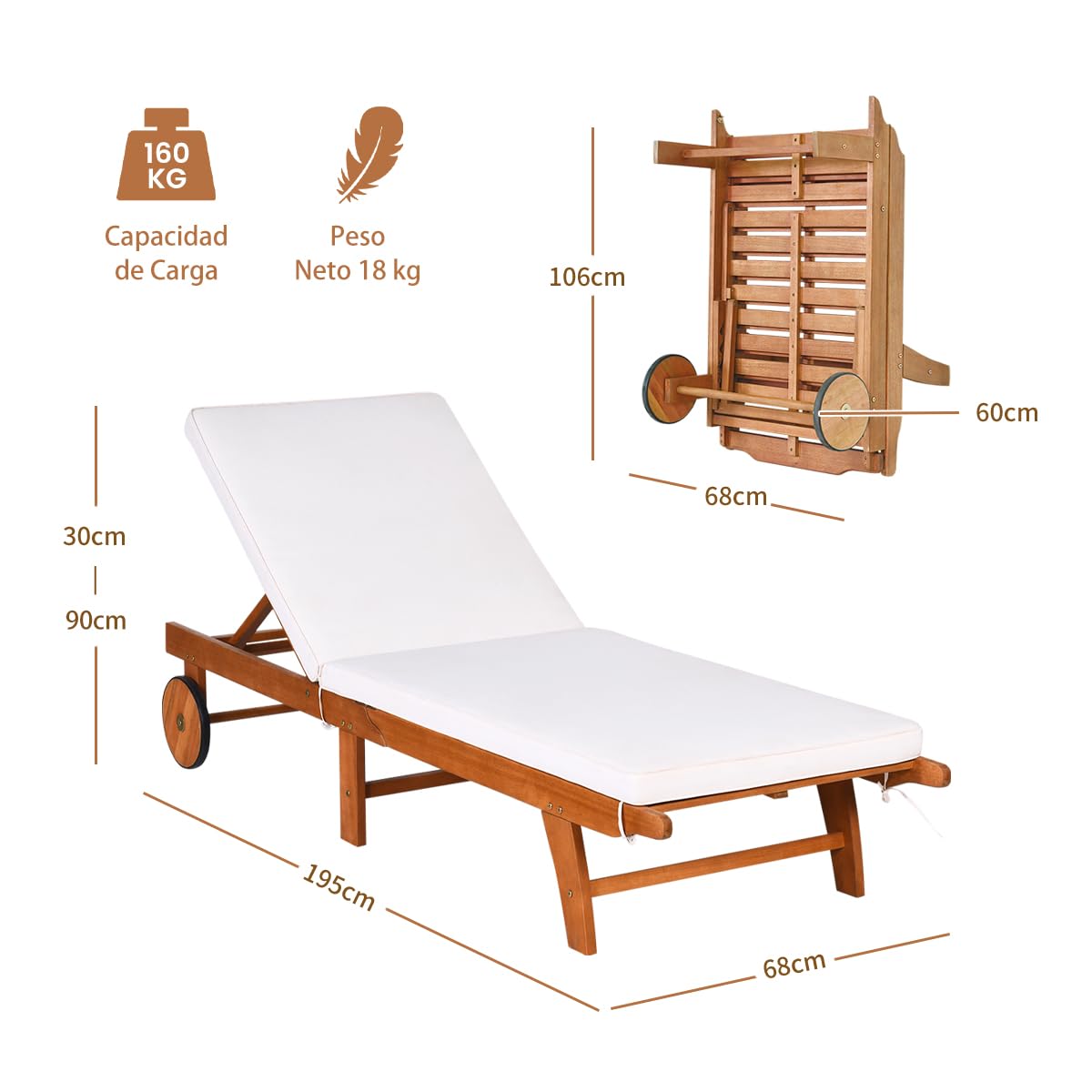 RELAX4LIFE Tumbona Plegable de Madera Eucalipto con 2 Ruedas y Respaldo Ajustable en 6 Alturas, Tumbona Jardín con Cojín Extraíble para Balcón y Terraza, Carga 160kg, 195x68x30-90cm, Beige (2 Piezas)