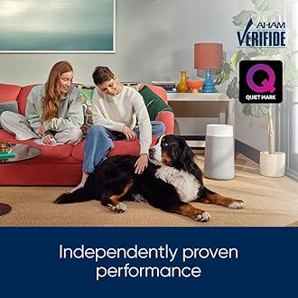 Blueair Blue Max 3250 Auto Air Purifier With HEPASilent Filter For Rooms Up To 48m2 Removes 99.97% Particles Pollen, Dust, Mould, Bacteria, Viruses, Activated Carbon Reduces VOCs