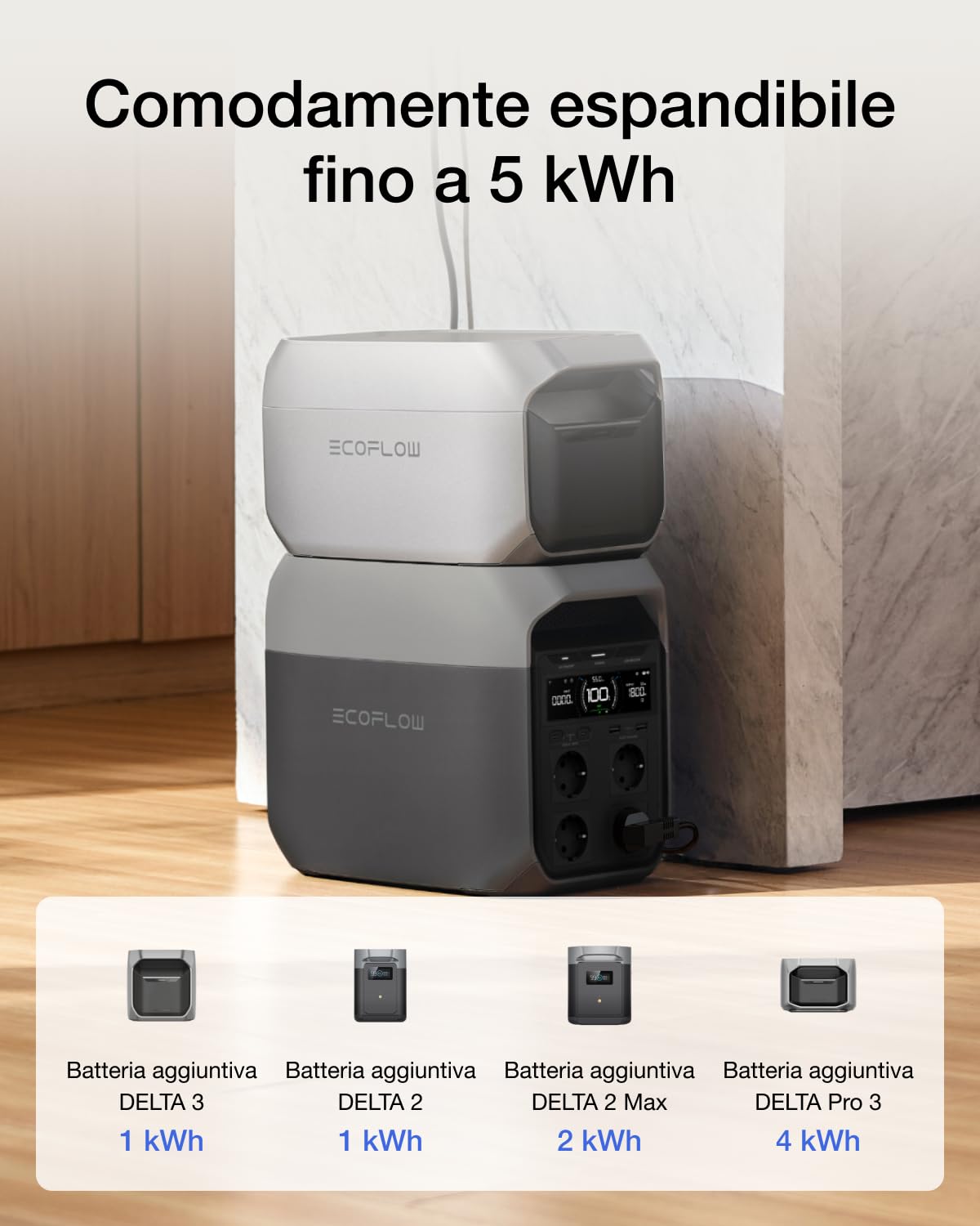 EcoFlow Centrale elettrica portatile DELTA 3,1024Wh generatore solare,batteria LFP,ricarica rapida 0-70% in 30 min, espandibile fino a 5kWh,generatore con UPS per casa,campeggio
