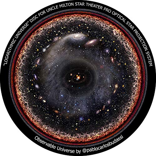 Logarithmic Universe - disc for Uncle Milton Star Theater Pro/Nashika NA-300 Planetarium