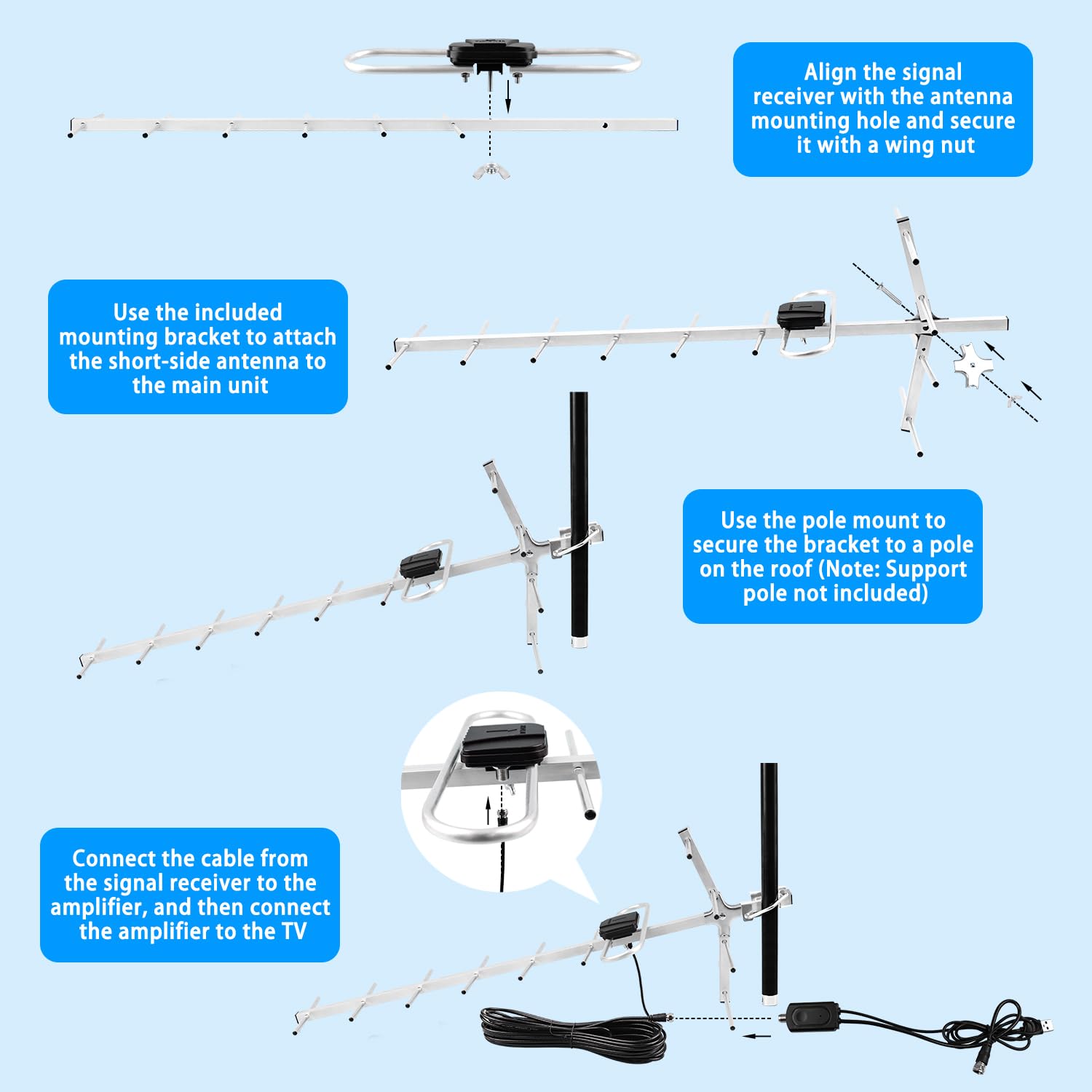 Antenne TV numérique HD d'extérieur Yagi avec réception longue portée, grenier ou toit Antenne TV numérique OTA avec UHF/VHF, prend en charge 4K, 1080p tous les téléviseurs intelligents/anciens et