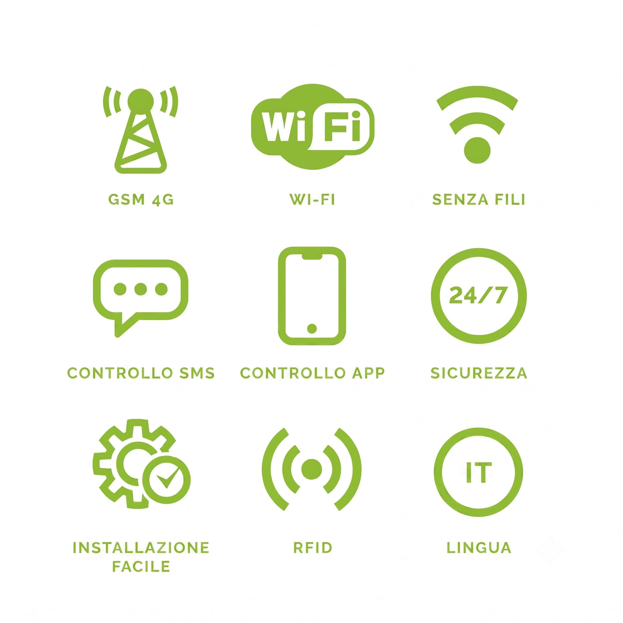 HXA006 Antifurto casa wireless WiFi + GSM con radio Sirena | Kit allarme casa senza fili: 5x rilevatori di movimento, 5x sensori di allarme per finestre/porte | Per Casa, Appartamento