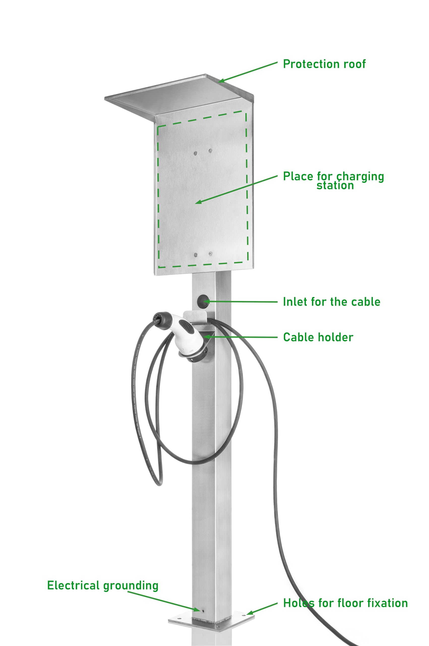 Supporto universale di alta qualità per wallbox in acciaio inossidabile con tetto e supporto per cavo EV