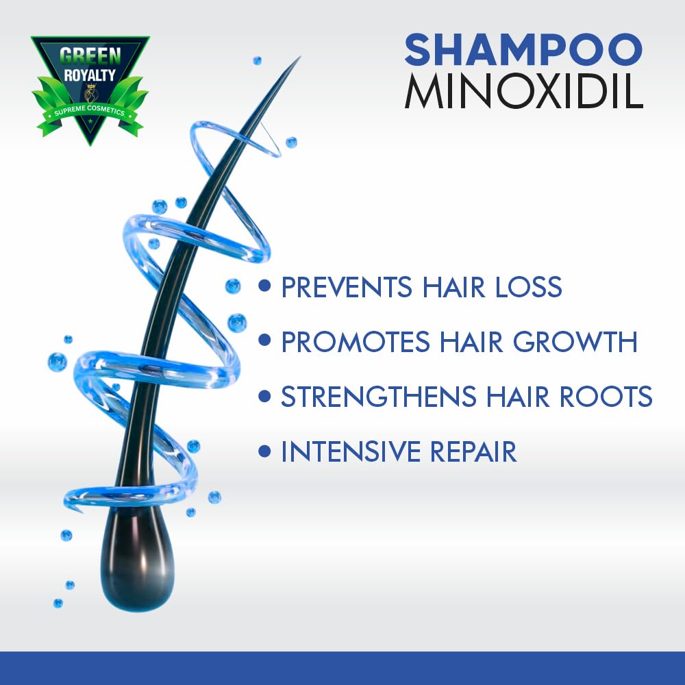 Minoxidil Shampoo – Sulfate-Free with Keratin & Collagen – Deep Cleansing & Nourishing Formula for Fuller, Thicker-Looking Hair – Unisex – 32oz (950ml) - Image 4
