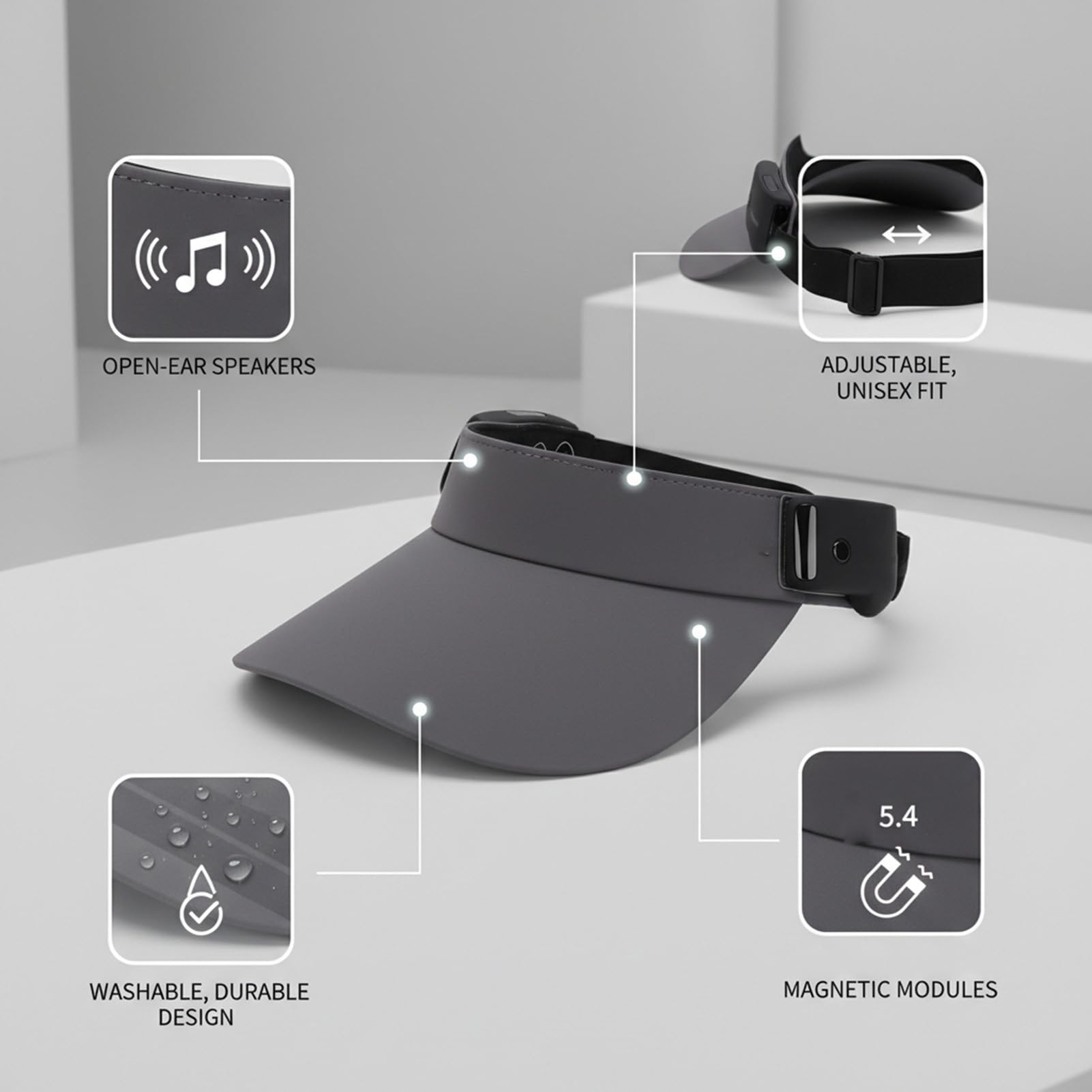 Bewinner Kapelusz Przeciwsłoneczny Bluetooth 5.4 z Odłączanymi Głośnikami Magnetycznymi, Nadający się do Prania Nakładka Audio do Noszenia Konstrukcja z Otwartymi Uszami Regulowane (GREY)