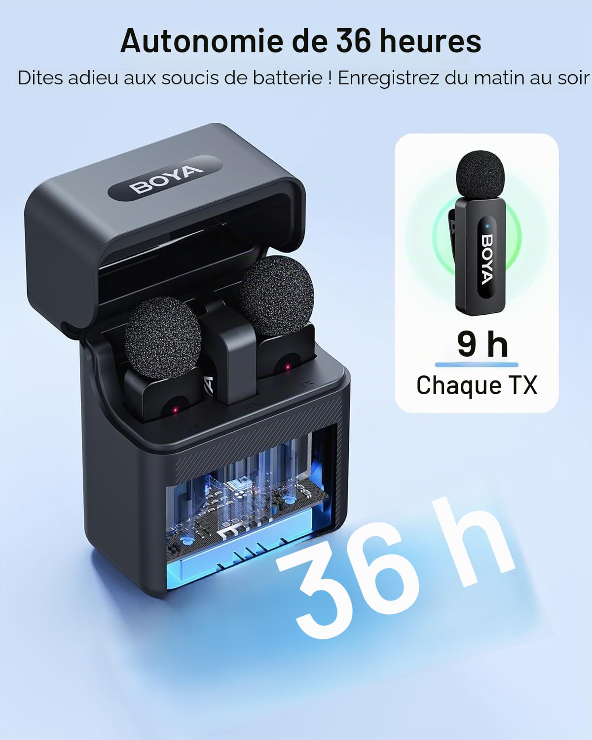 BOYA BY-V30 Micro Cravate sans Fil pour iPhone 15/16, Android, Mini Microphone, 36H D'utilisation, Réduction du Bruit, Micro Cravate USB-C, Mode Silencieux, Microphone sans Fil à Pince 360°