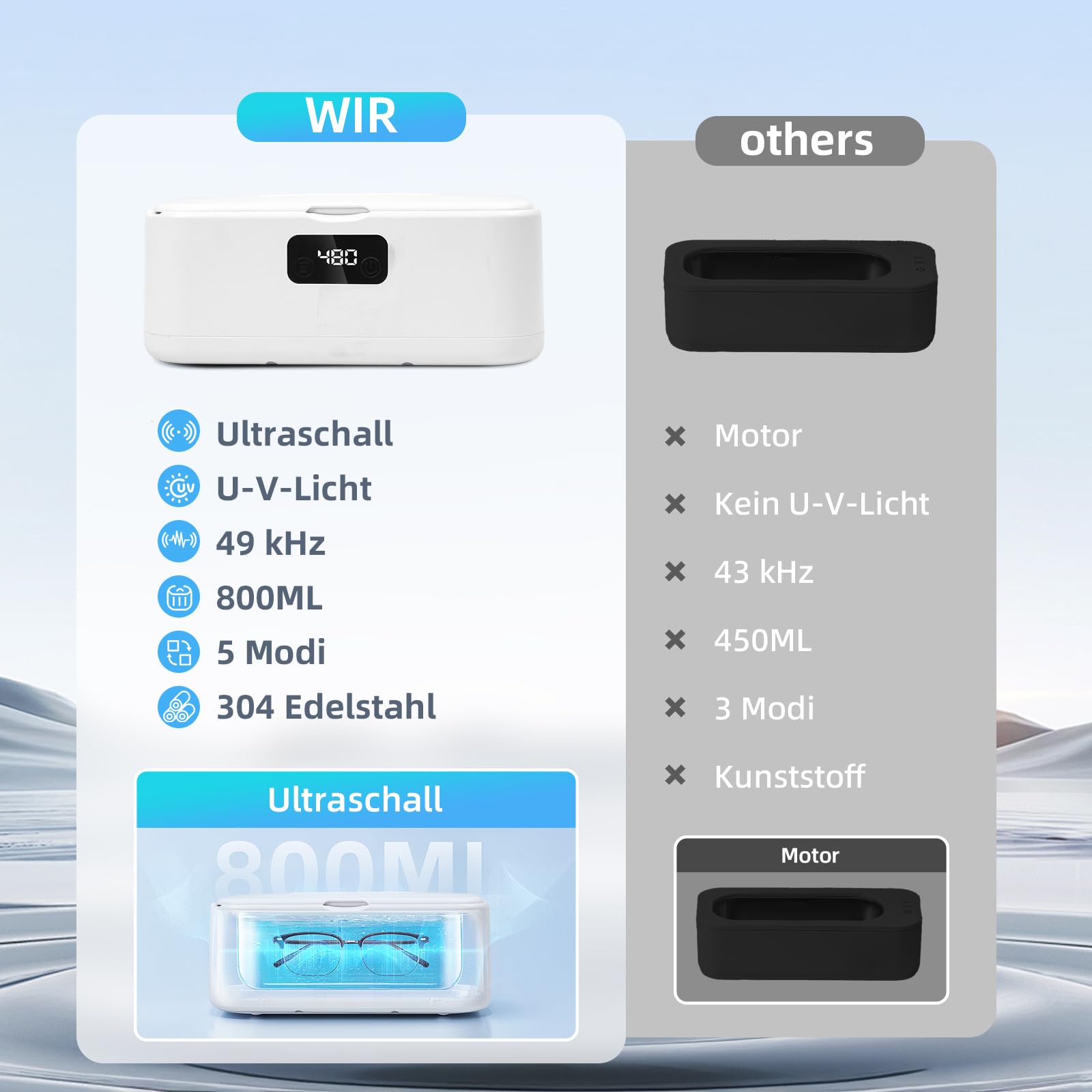 Ultraschallreinigungsgerät UV Licht, 800ML, 49000Hz | 5 Timer Modi UV Ultraschall Reinigungsgerät für Brillen Zahnschiene und Schmuck Dental Pod