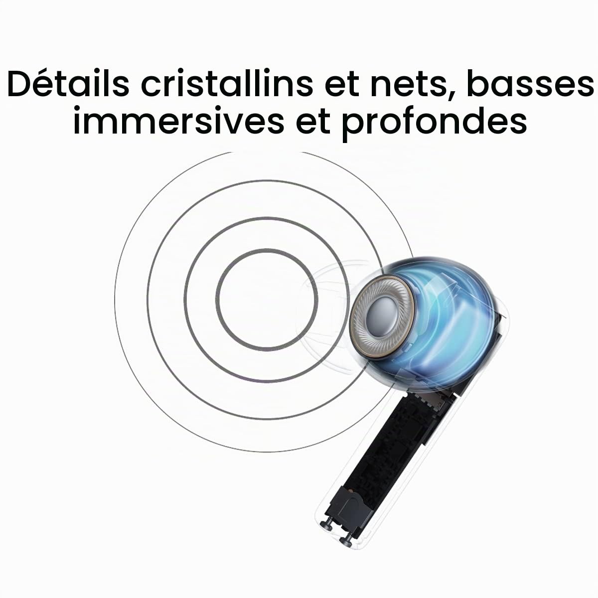 OPPO Enco Buds 2 - Écouteurs Bluetooth sans Fil - Son HD - Appels Clairs - 28H d'Autonomie - Ultra Léger - Résistant à l'eau IPX4 - Blanc