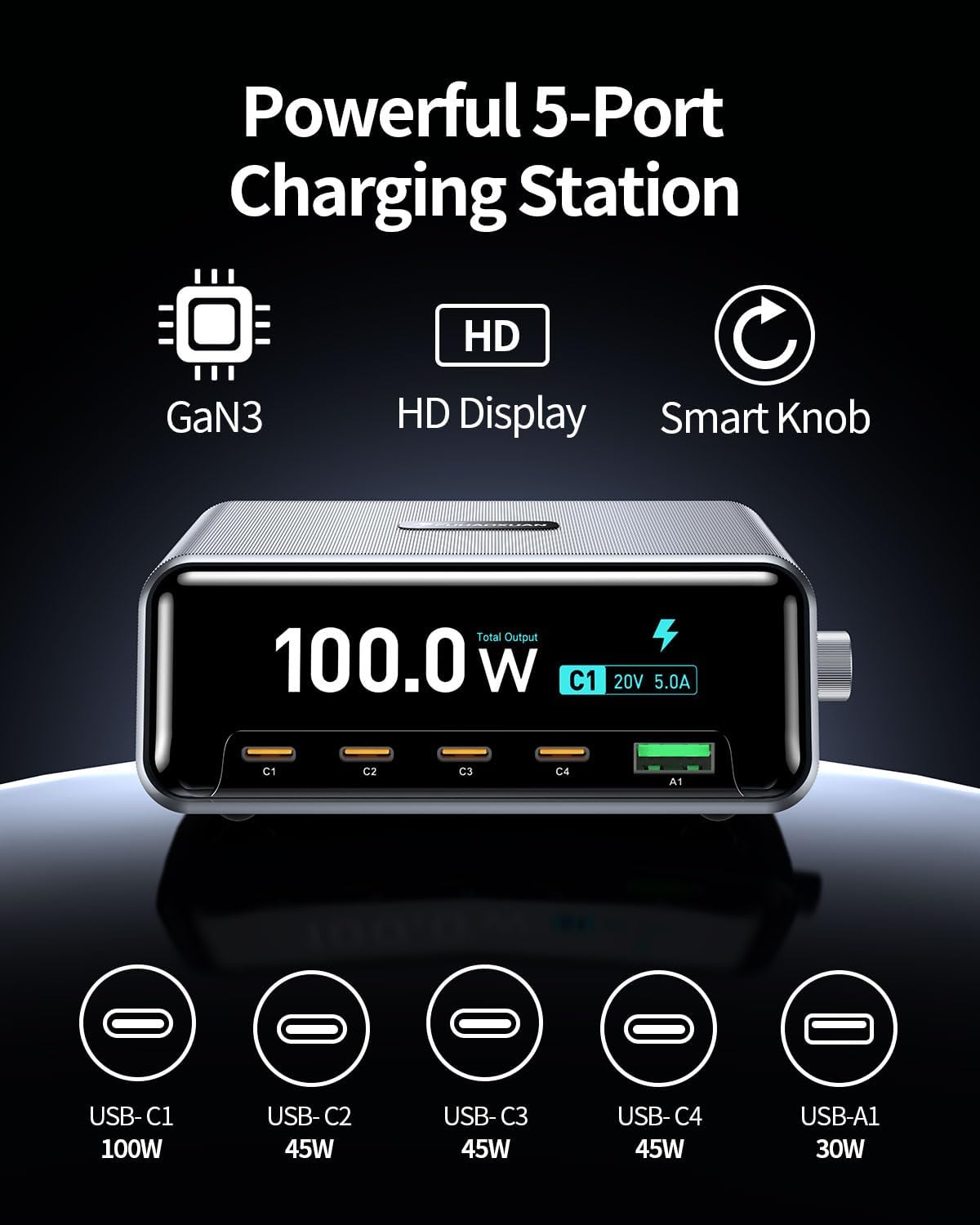 100W GaN Charging Station, UL Certified | 5-Port Desktop USB C Charger Block w/Real-Time LCD Display & Control Dial, for MacBook Pro/Air, iPad, iPhone 17/16/15 - Home & Office Power Hub