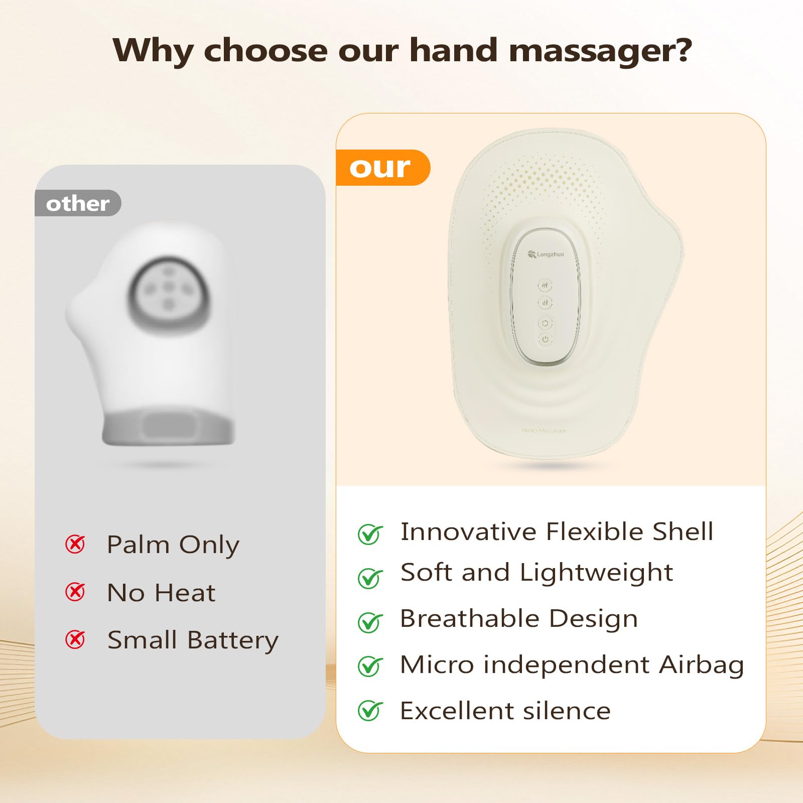 Handmassagegerät mit Wärme & Kompression, Kabelloses Handmassagegerät mit 3 Modi & 3 Intensitätsstufen zur Linderung von Ermüdung der Hand, perfekt für Zuhause, Büro, Reisen