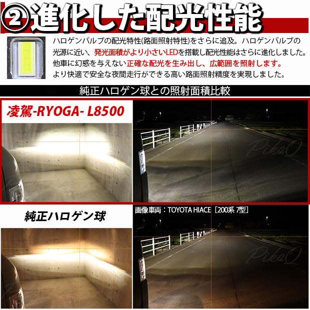 Amazon | ピカキュウ 凌駕-RYOGA- L8500 LEDフォグランプキット 8500