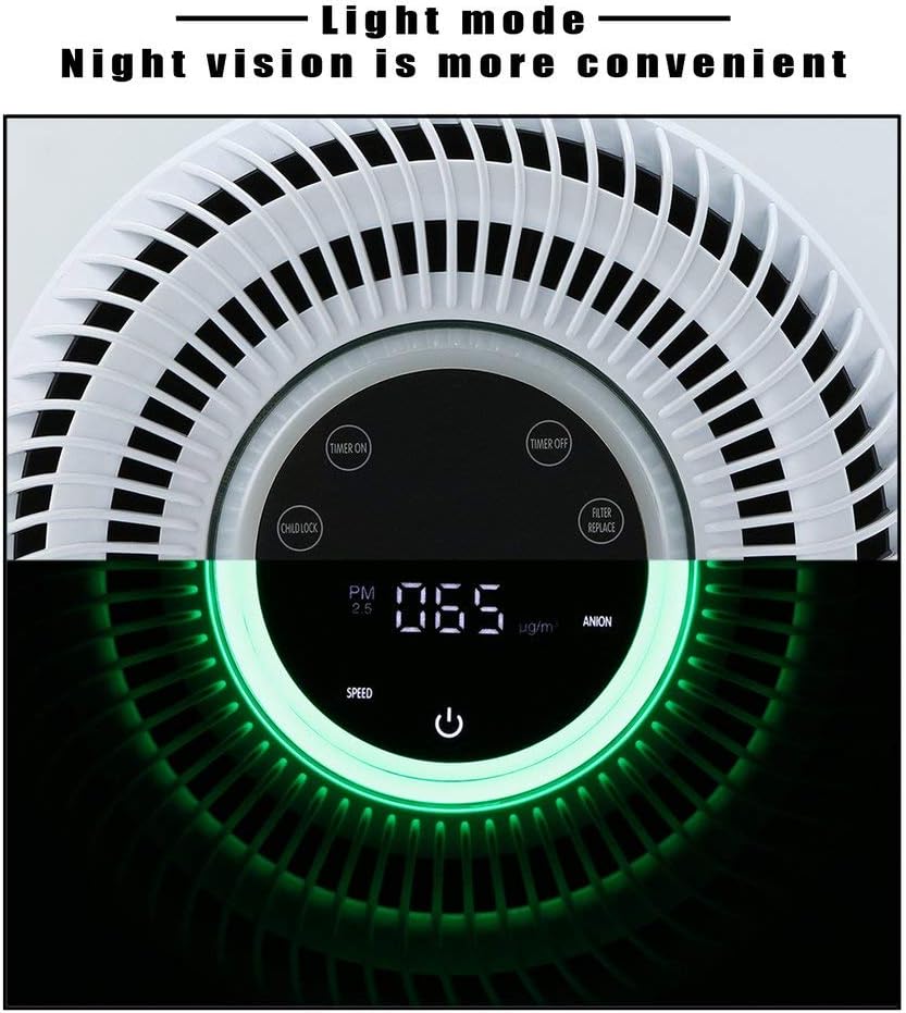 HEPA Air Purifier for Home, Intelligent 3 Stage Purifier with High Efficiency and Carbon Filter for Large Room and Home, Quiet Air Cleaner Remove 99.7% Pollen, Smoke, Pet Dander, Dust (A)
