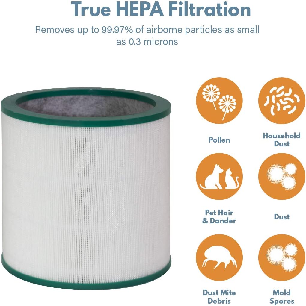 Filter-Monster True HEPA Replacement Compatible with Dyson 968126-03 Evo Filter For Pure Cool Link Tower Air Purifier TP01, TP02 and BP01 Models, 1pk