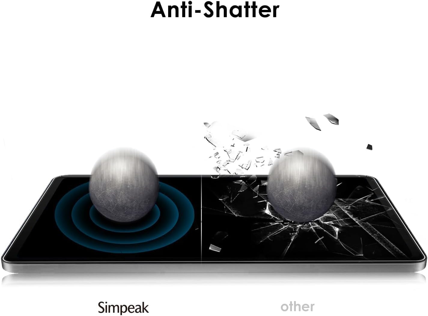 Protector and Case for iPad 16