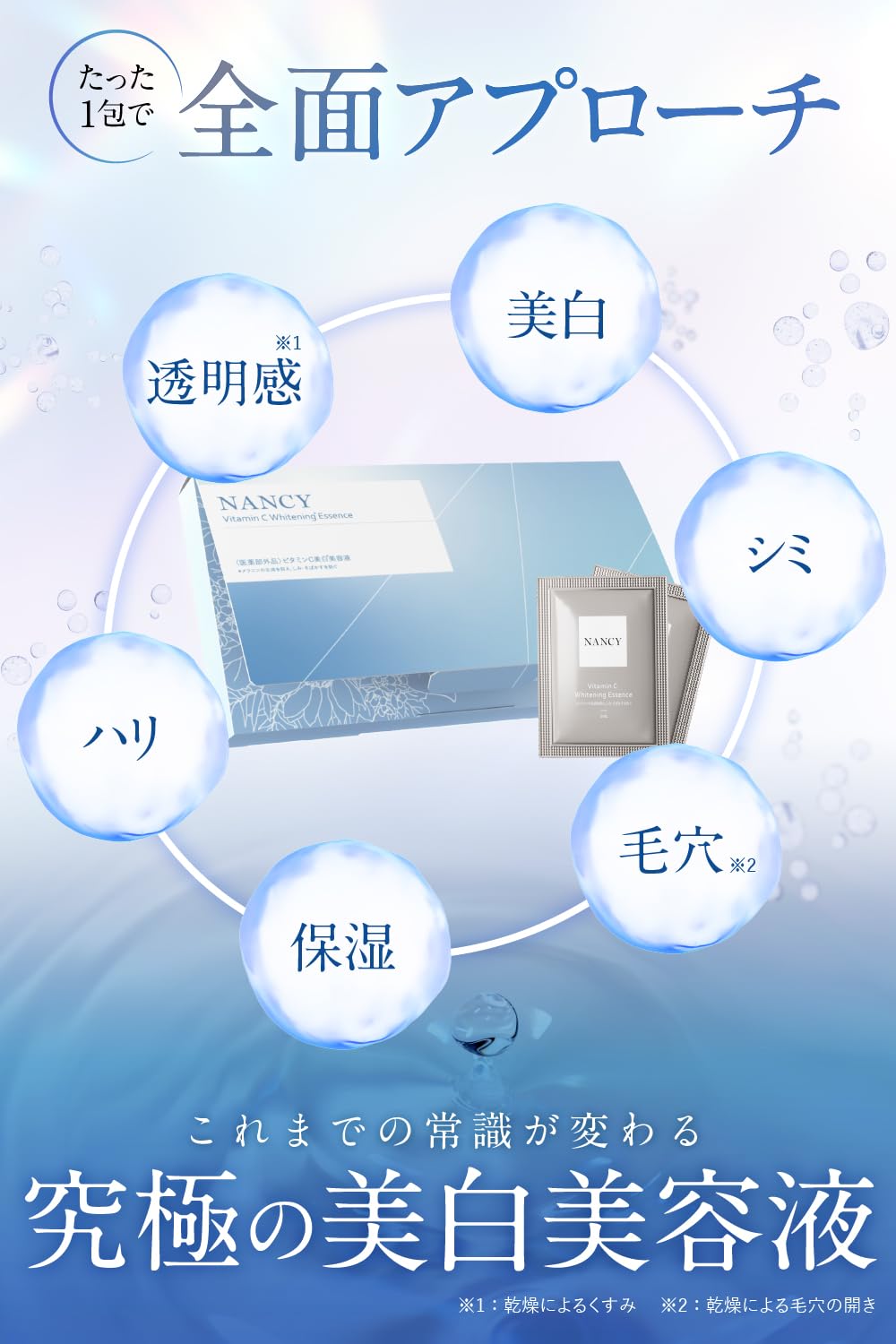 Amazon.co.jp: 【温感美容液で毛穴対策】高濃度 ビタミンc 美容液 美白