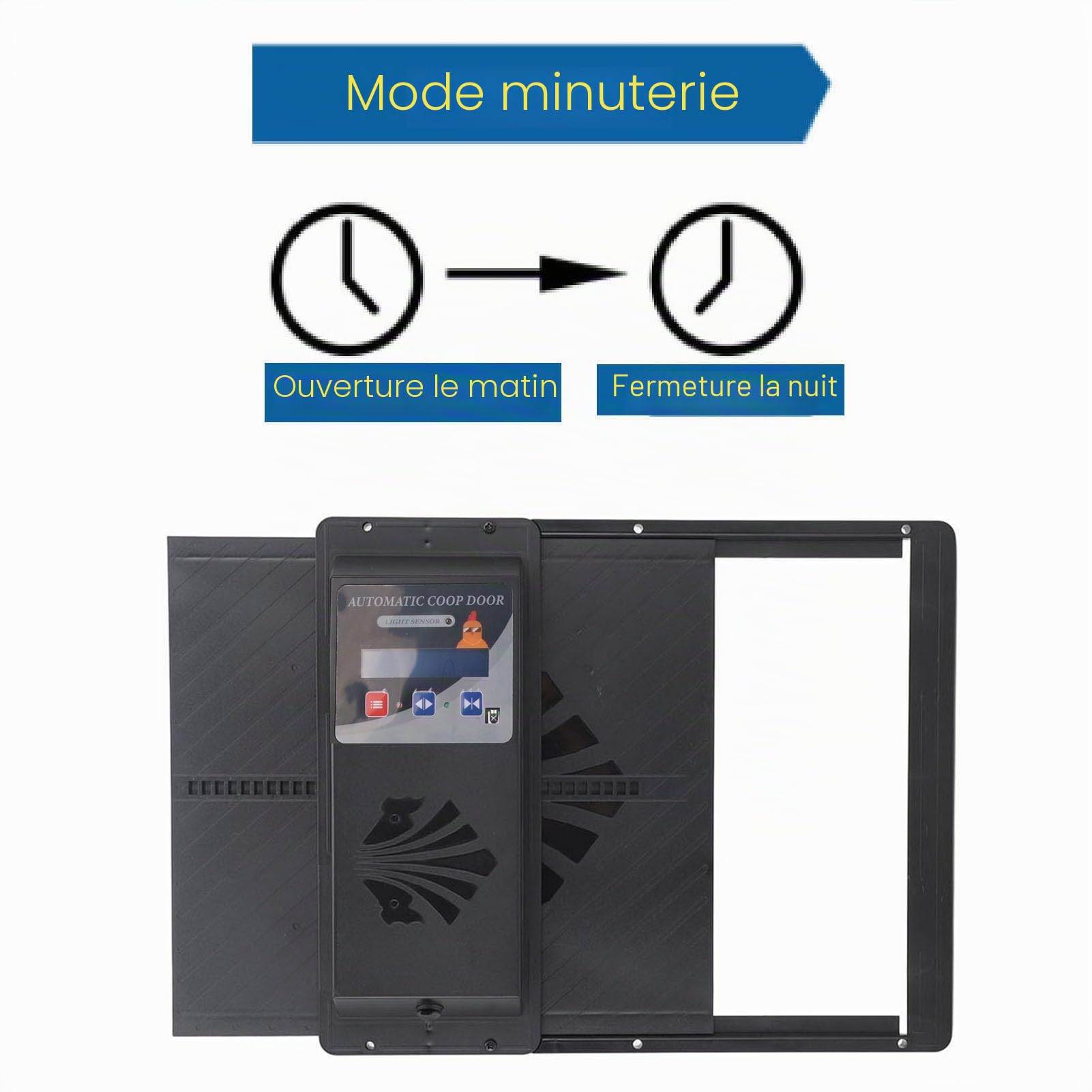 Ouvre-Porte Coopérative Automatique, Ouverture Horizontale à Distance de Télécommande de Poulaise Poulailleur Poulailleur Coupteur d'éclairage pour Protection Contre la Volaille (Black)