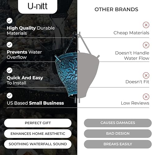 Miniatura 8 de U-nitt Cadena de lluvia colección de agua para canalones, atrapador de agua de lluvia y desviador, cadenas de 8.5 pies para jardín exterior, copas