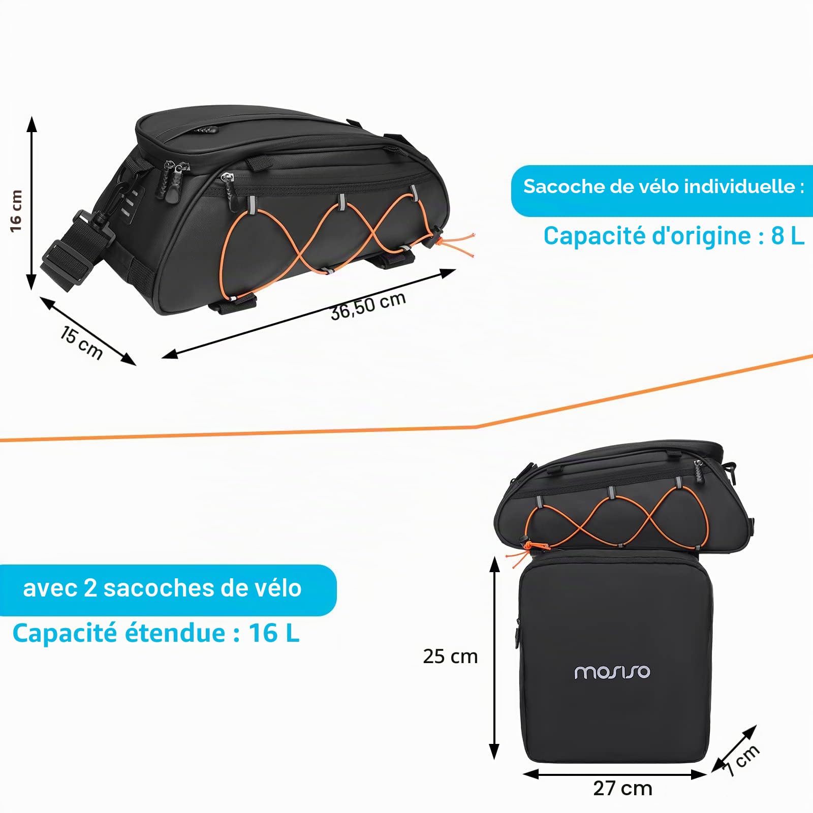 MOSISO Sacoche Porte-Vélo avec 2 Amovible Panniers, Sac à Main pour Selle Siège Arrière de Vélo pour Imperméable Isolé Stockage, Rangement Bagages de Cyclisme,Noir