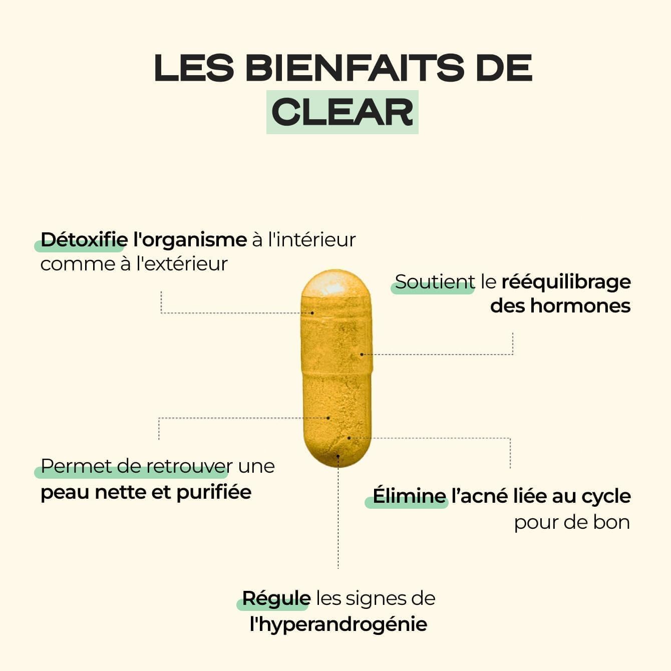 Circles CLEAR Peau Cheveux Ongles - Complément Zinc + Bardane Ortie Romarin Curcuma - Détox Peau & Équilibre Hormonal Femme - Acné Hormonale - 60 Gélules Vegan 1 Mois - Fabriqué en France