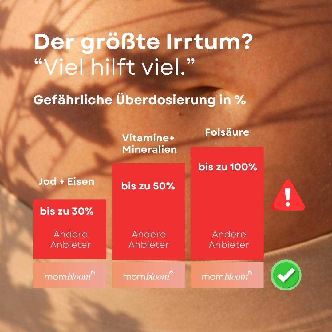 Essentials – [Pulver] für Kinderwunsch, Schwangerschaft & Stillzeit – Alle wichtigen Vitamine & Mineralstoffe inkl.Folsäure, Eisen, Magnesium – laborgeprüft – Schwangerschaftsvitamine
