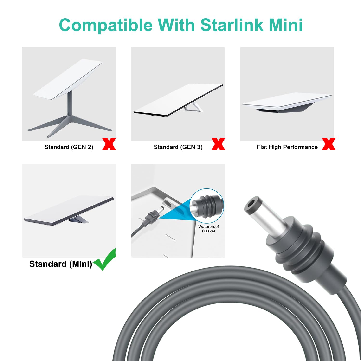 HKY Starlink Mini Cable 16.4FT/5M USB C to DC Power Cable 20AWG for Starlink Mini Dish Antenna Accessories USB Type C Compatible with 140W 100W+ Power Bank and PD Charger. image 2
