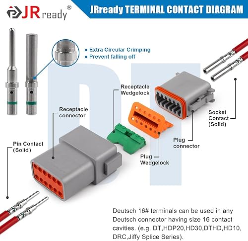 Miniatura 3 de JRready Deutsch Connector Kits de conectores de 12 pines con tamaño 16 contactos sólidos (14-20AWG), conector impermeable ST6328-12 serie DT de 12