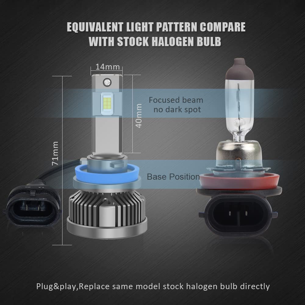 D-Lumina Lampadina H8/H11 LED Canbus 120W 22000LM Auto Lampada per auto Conversione luci lampadina 6000K - 2 anni di garanzia,2 pezzi