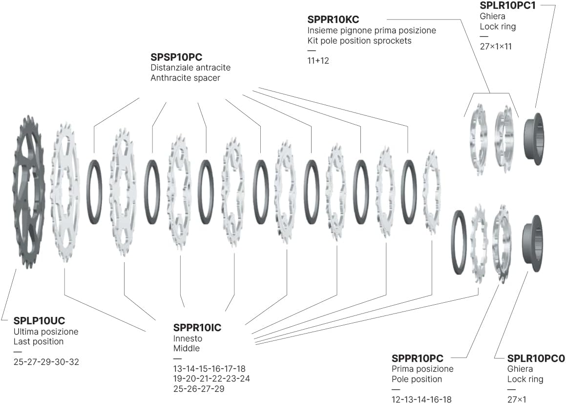 Miche Unisex's Primato Light 11 Speed Campagnolo Cassette, Silver/Black