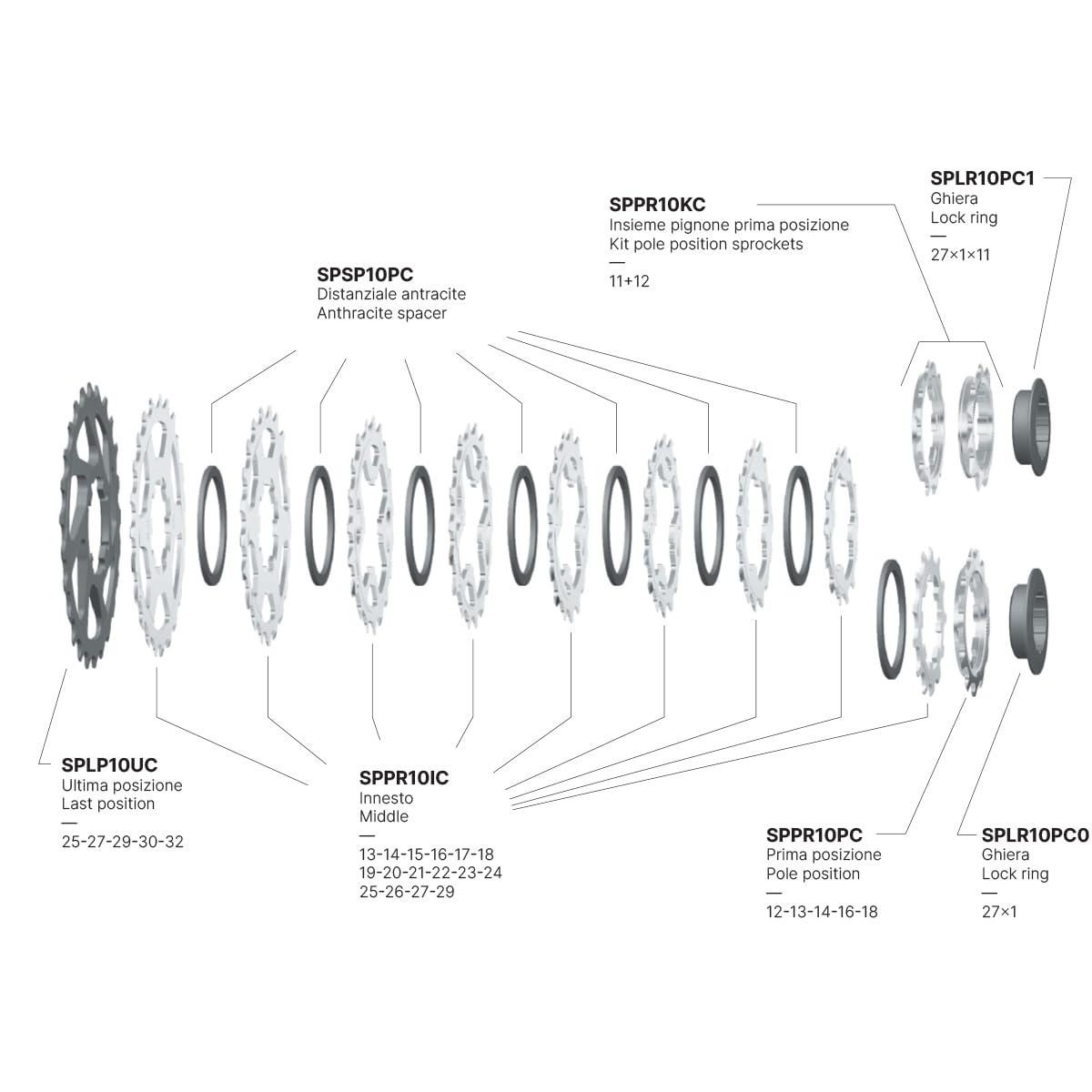 Miche Primato Light 11 velocità Campagnolo Cassette, Argento/Nero