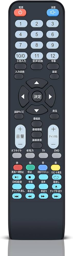 Amazon | テレビリモコン for NEXXION WS-TV1955DHB WS-TV1955DHW WS