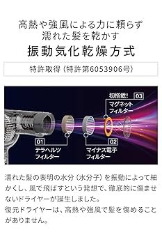 【24時まで値下げ中】ルーヴルドー　復元エアー LOUVREDOの復元AIRは空気清浄機ならぬ空気復元機！！使用