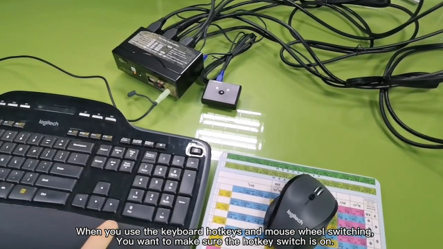 CKLau HDMI KVM 切替器4K@60Hz 2ポート Amazon.co.jp: HDMI KVM切替器2入力2出力 CKLau、複数の表示方式