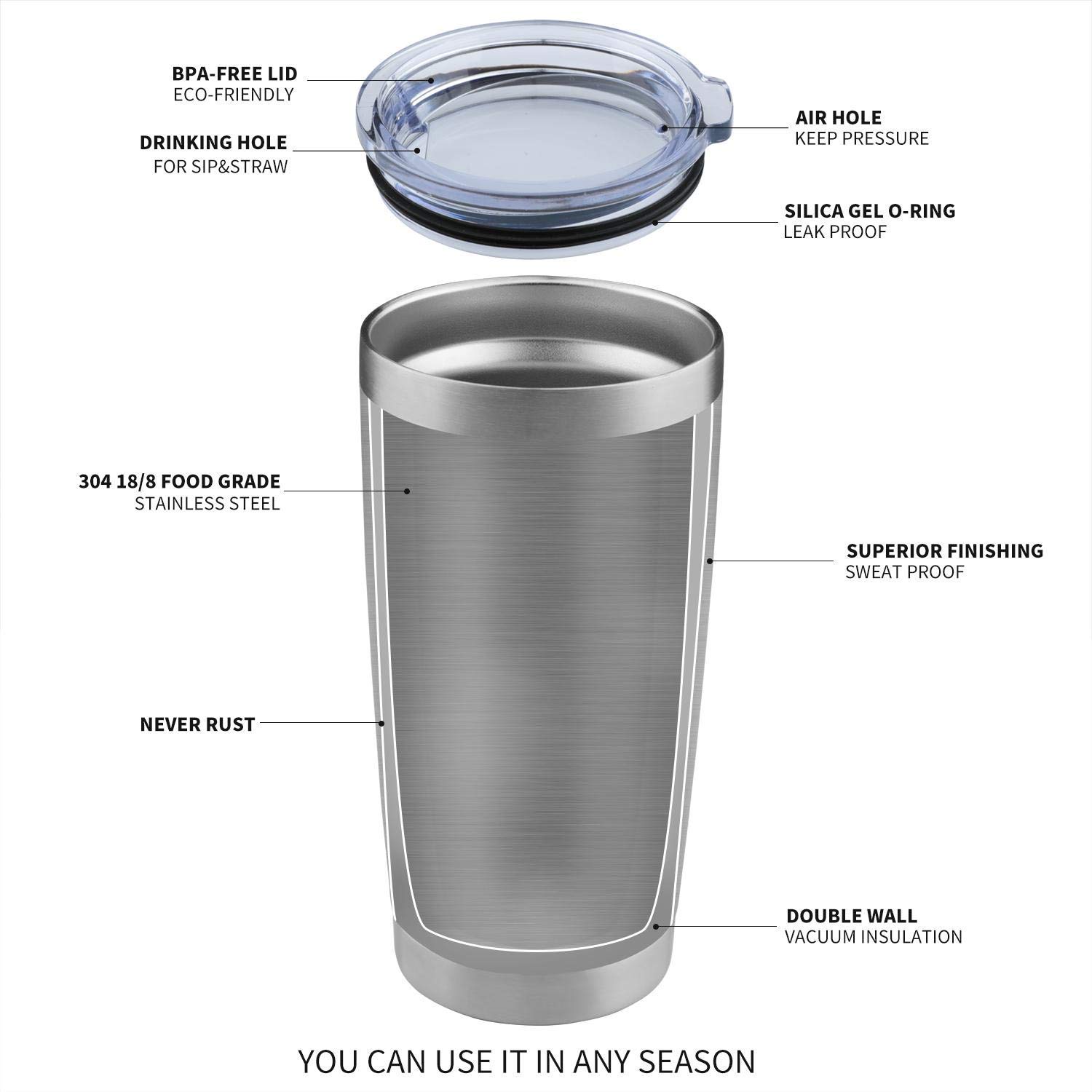 Gteller 20 oz Stainless Tumbler, Double Wall Stainless Steel Insulated Travel Mug for Keep Hot and Cool (Stainless Steel) - Image 2