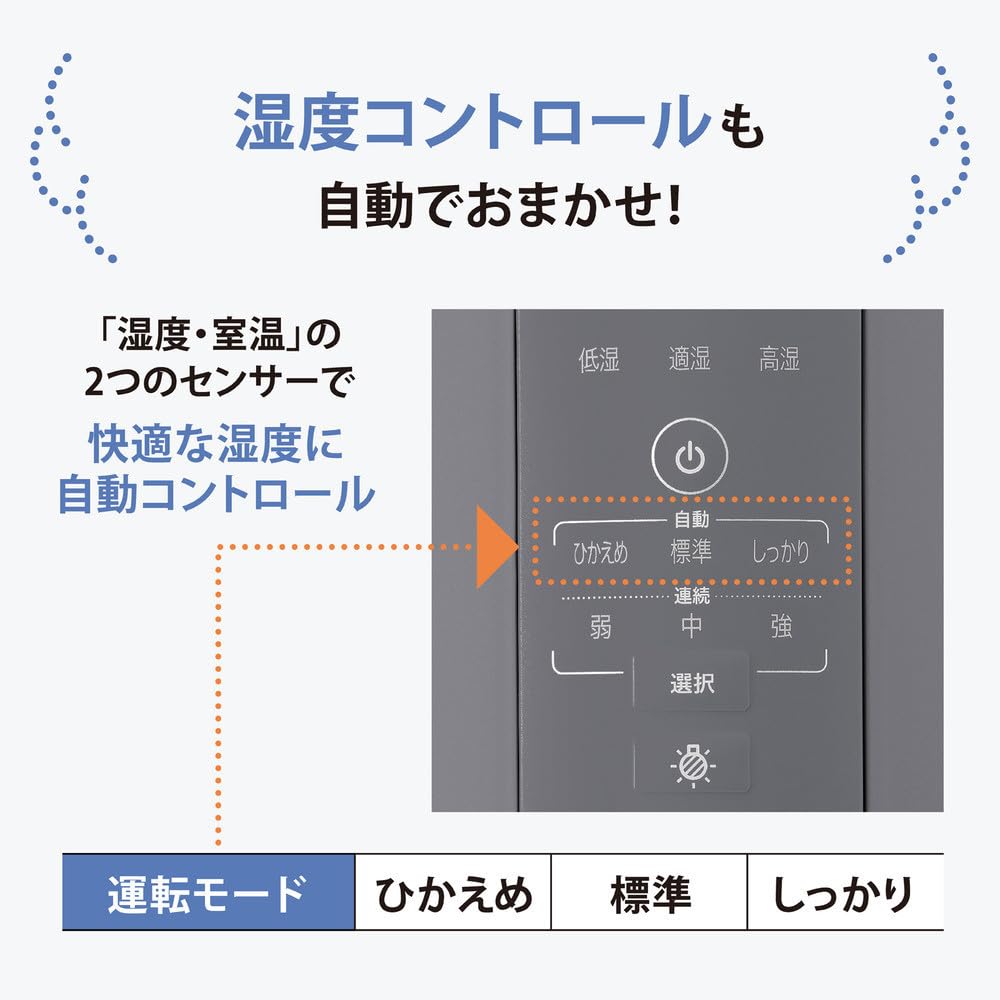 Amazon.co.jp: 象印 スチーム式加湿器 EEDF50-WA ホワイト : ホーム