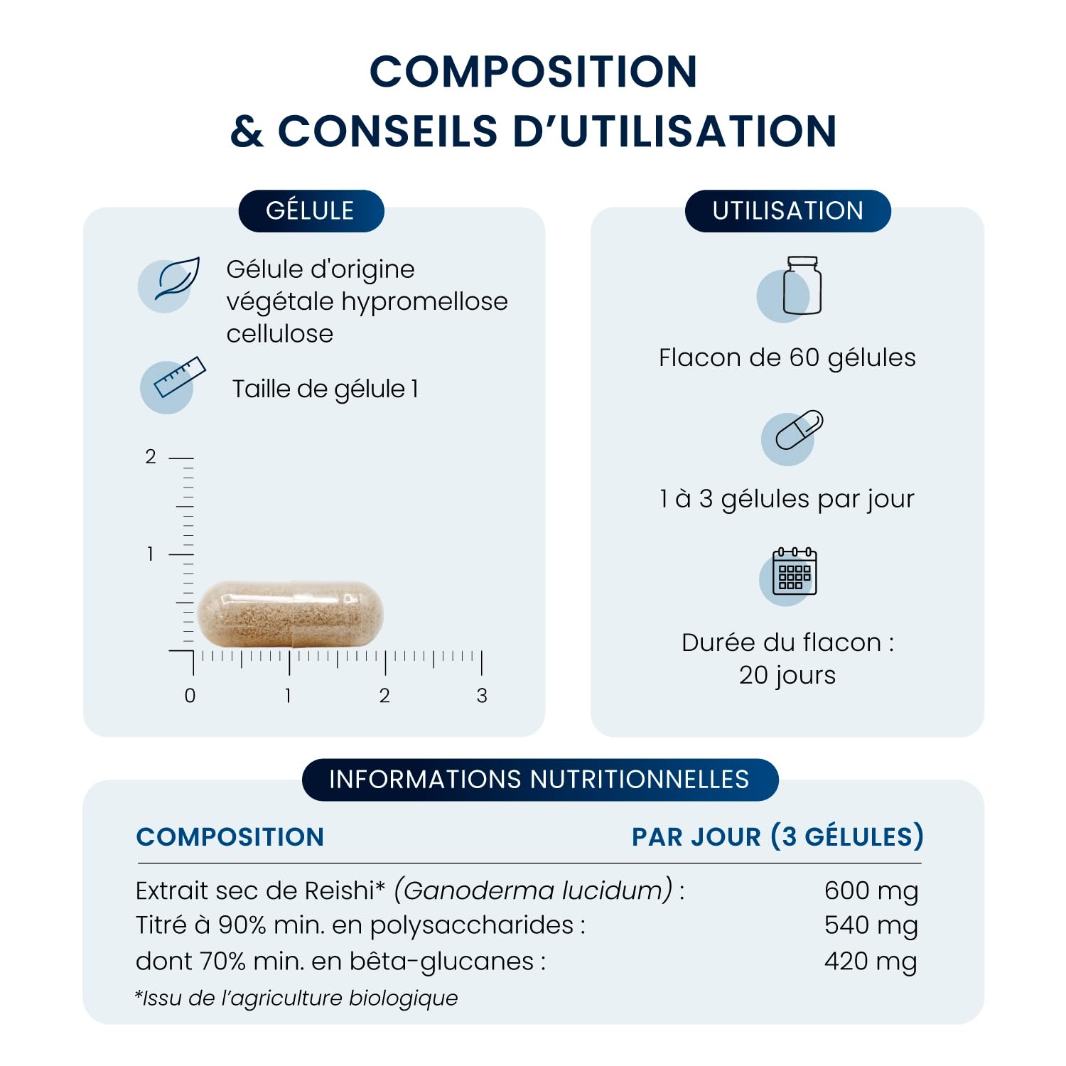 Extrait sec de Reishi Bio concentré - 70% Bêta-glucanes & 90% Polysaccharides - 200mg - 60 gélules - Système Immunitaire, Bien Être - Sans OGM - Qualité Immulink MBG®, Fabriqué en France, DYNVEO