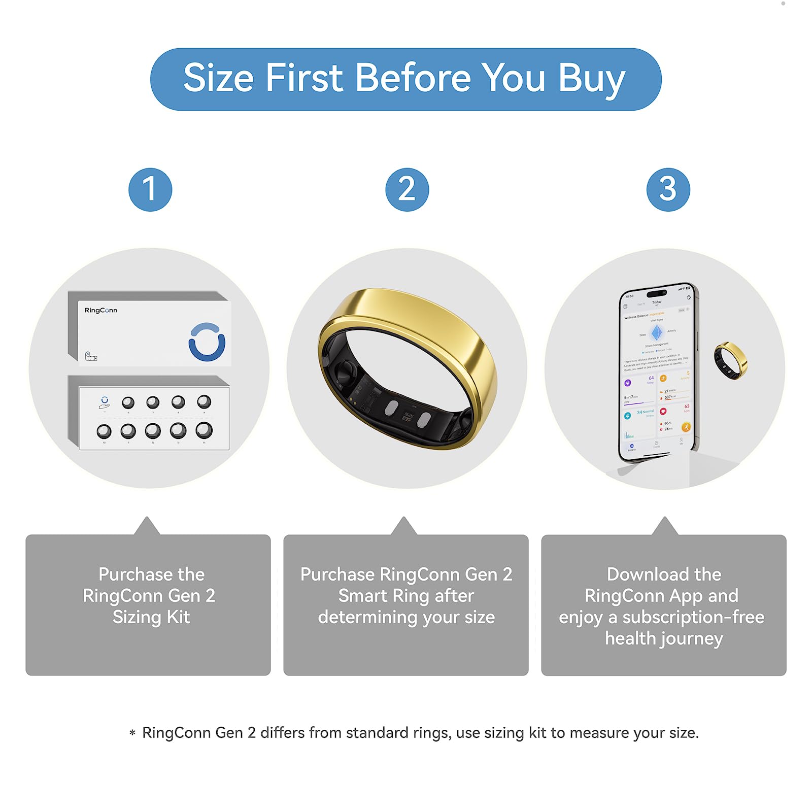 Amazon.co.jp: RingConn Gen 2 スマートリング｜アプリ購読不要、まず