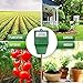Atree Soil Moisture Meter, Plant Moisture Meter, Plant Water Meter for House Plants, Soil Test Kit Hygrometer Moisture Sensor for Garden, Farm, Lawn, Indoor & Outdoor (No Battery Needed)