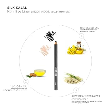 Lord & Berry SILK KAJAL Kohl Eyeliner Pencil, Long Lasting Soft Gel based Eye Liner for Women With Smudgeable Semi-Matte Finish, Ophthalmologically Tested & Cruelty Free Makeup, Black