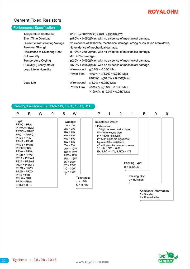 5-teiliges Blumen Ausstecher Set - Edelstahl Keksausstecher In Verschiedenen Größen