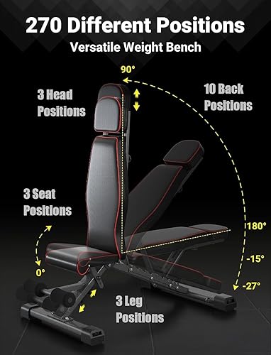 Miniatura 9 de YOLEO Banco de pesas ajustable de 880 libras para prensa de banco, banco de pesas plegable MAX con soporte de prensa de banco/cabeza extendida