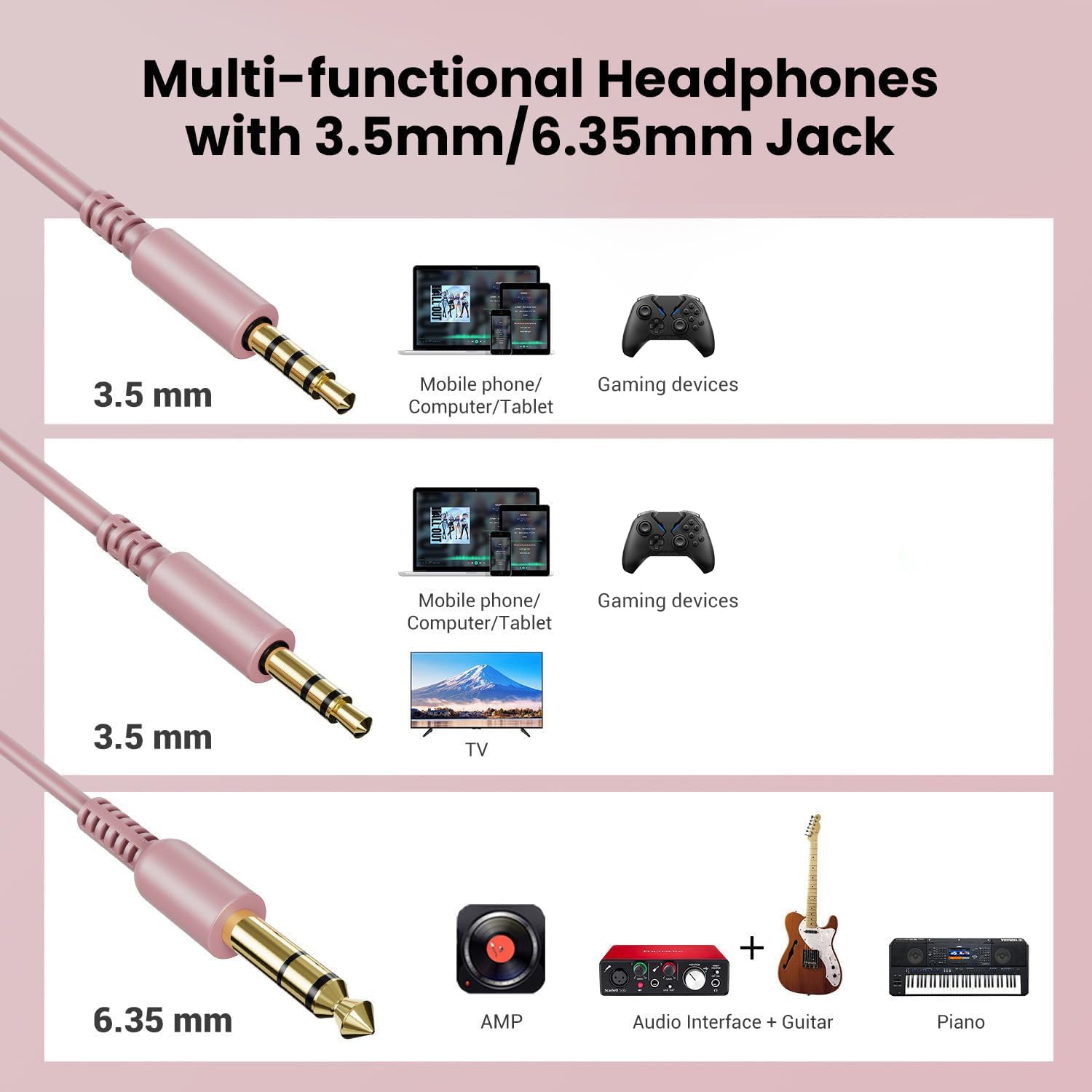 Amazon.com: OneOdio Wired Over Ear Headphones Studio Monitor