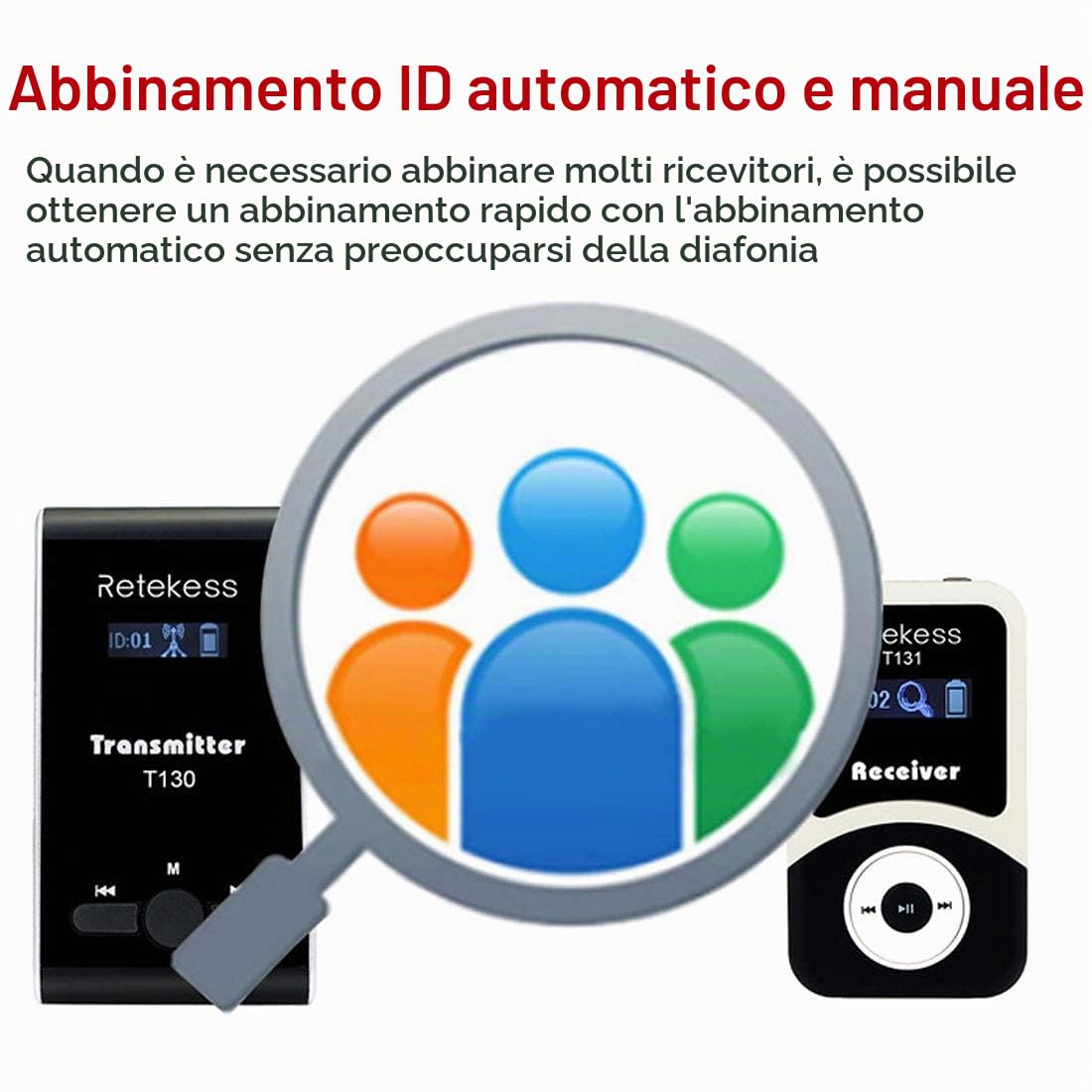 Retekess T131 Ricevitore Sistema di Guida Turistica(Confezione da 5） | Ricevitore Compatibile con Sistema di Guida Audio T130, Microfono per Guida Turistica di Fabbrica, Università, Logistica