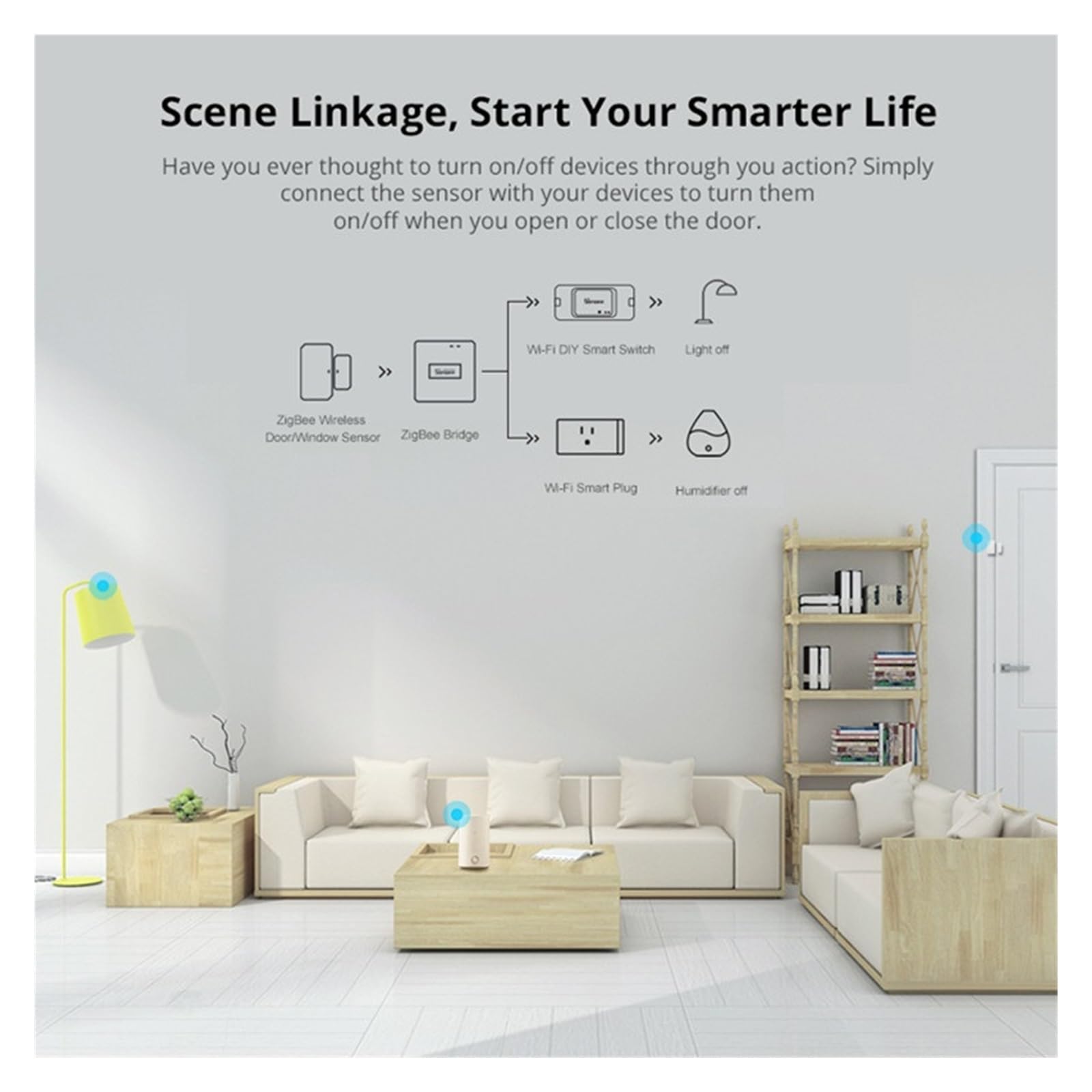 Alarmas De Puerta, Sensor Zigbee for Puerta y Ventana, Detector de Puerta Abierta/Cerrada for la aplicación EWeLink, Requiere Trabajo ZBBridge con Alexa Home para La Seguridad del Hogar