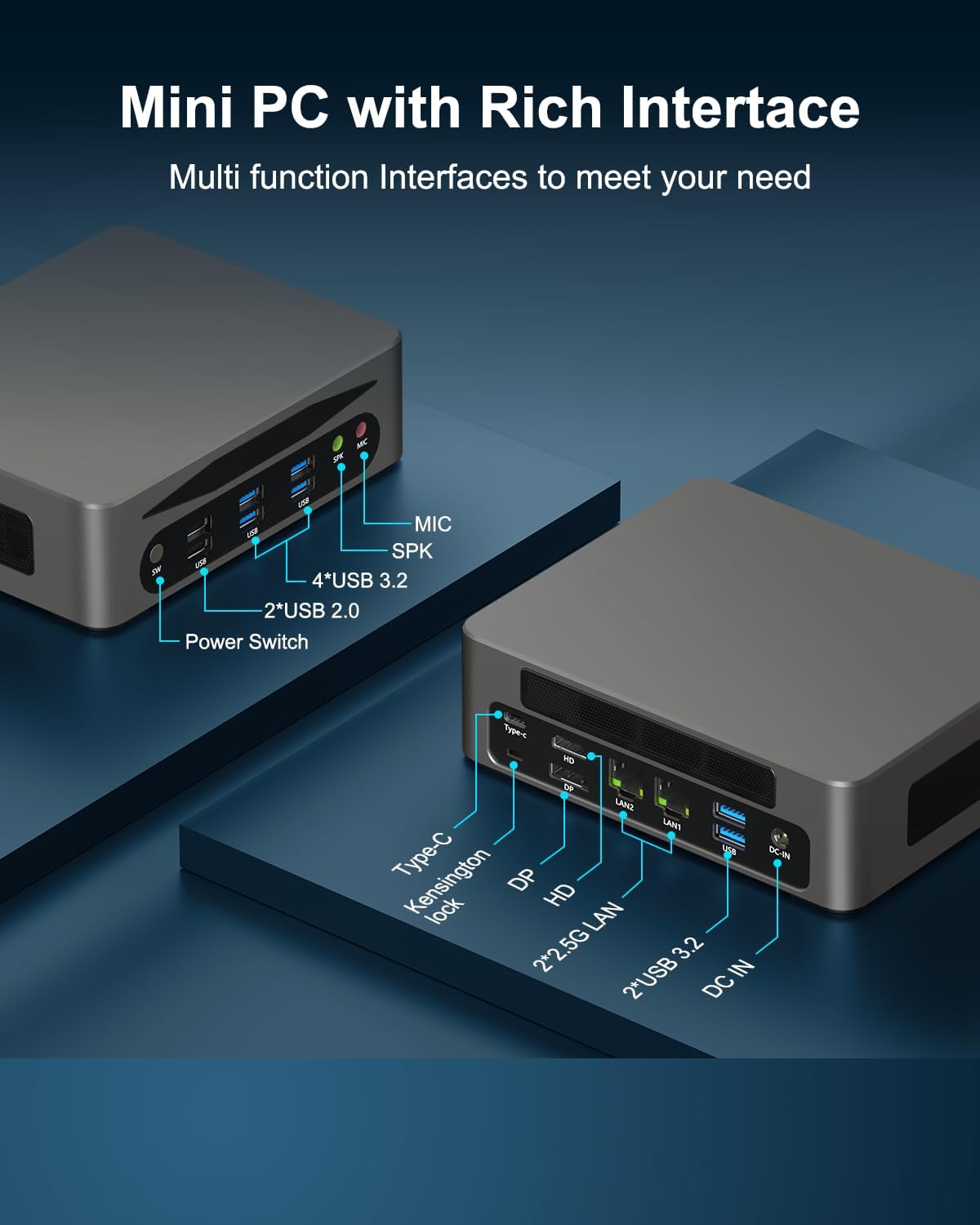 WEIDIAN Mini PC Gaming 13th Gen Core i7-1360P(12C/16T, up to 5.0GHz), 16GB DDR5 512GB SSD Win 11 Pro Mini Desktop Computer Support Triple Display(HD/USB-C/8K DP), WIFI6&BT5.2, 8*USB, 2 * 2.5Gbe LAN - Image 3