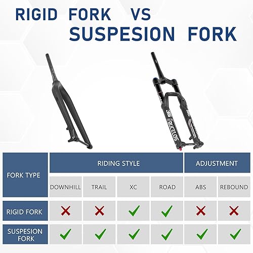 Miniatura 3 de BUCKLOS MTB Air Suspension Fork 27.5 29 110 * 15mm Boost AM E-Bike Tapered, Travel 160mm 36mm Inner Tube Thru Axle Rebound Adjustment Disc Brake