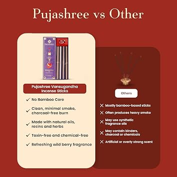 Pujashree Vansugandha Bambooless Incense Sticks – Handcrafted Fruity Wild Berries Aroma Incense for Pooja, Meditation, Relaxation & Yoga – 8 Inches, 40 Sticks