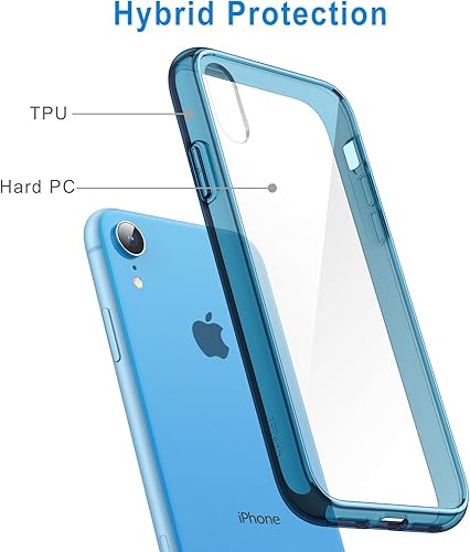 Vista 13 de JETech - Funda para iPhone XR de 6.1 pulgadas, cubierta para absorción de golpes Claro