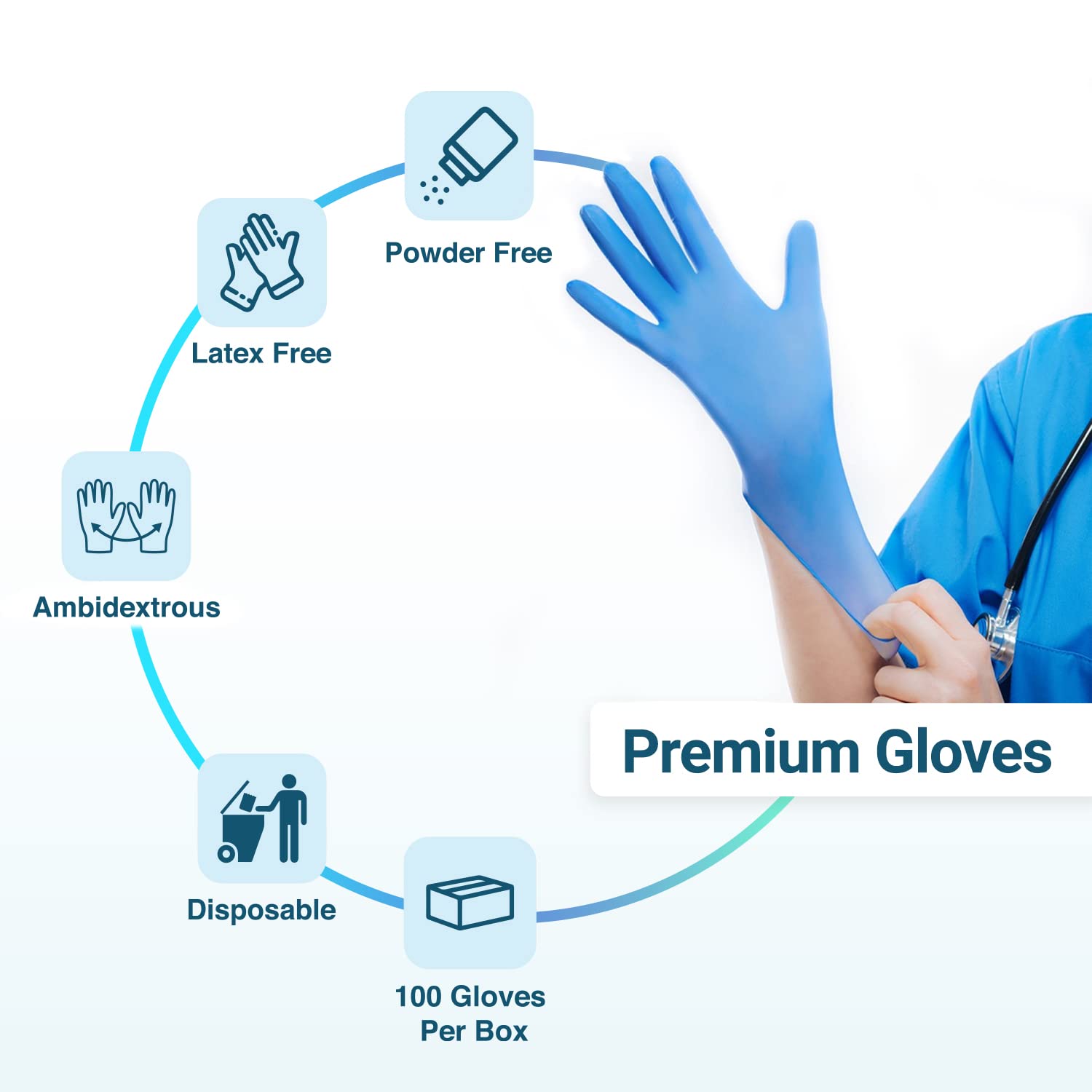 100 x Blue Nitrile Gloves Large - Image 2