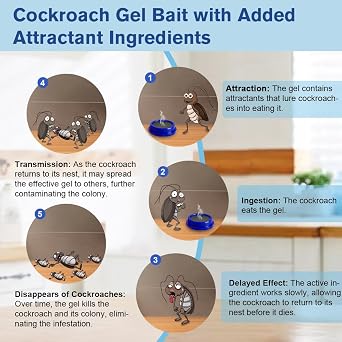 80 Pack Cockroach Gel Bait, Highly Effective Roach Gel Bait Indoor Infestation Solution, Fast Acting Cockroach Killer Indoor Home Kitchen Use, Easy to Apply & No Mess Roach Bait, Long-Lasting